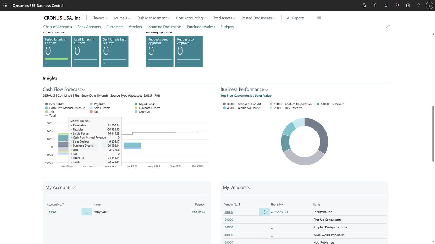 CURO365 software interface screenshot