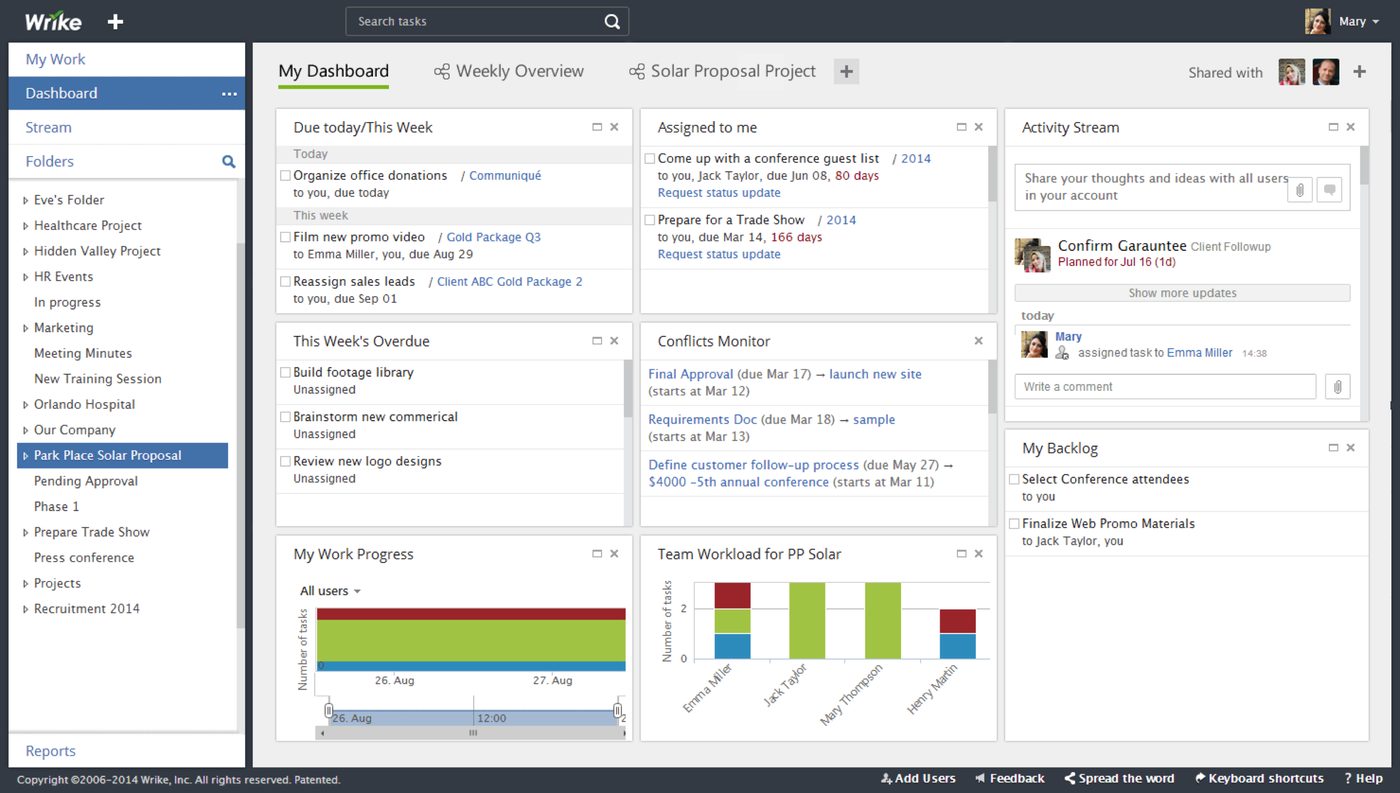 Wrike software interface screenshot