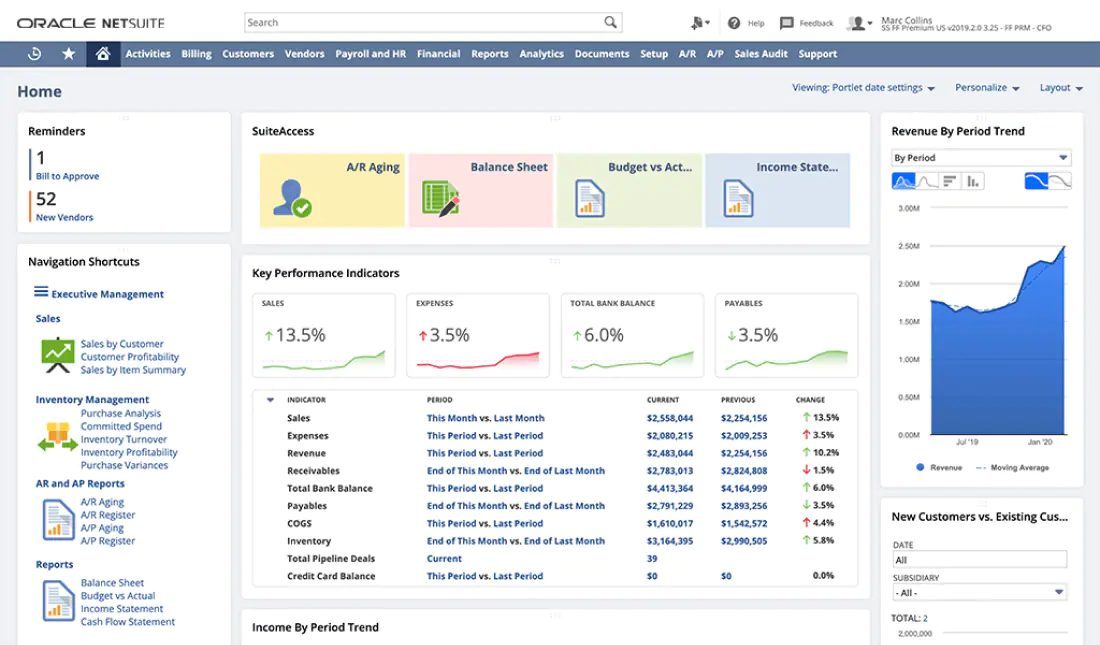 NetSuite cloud accounting software overview