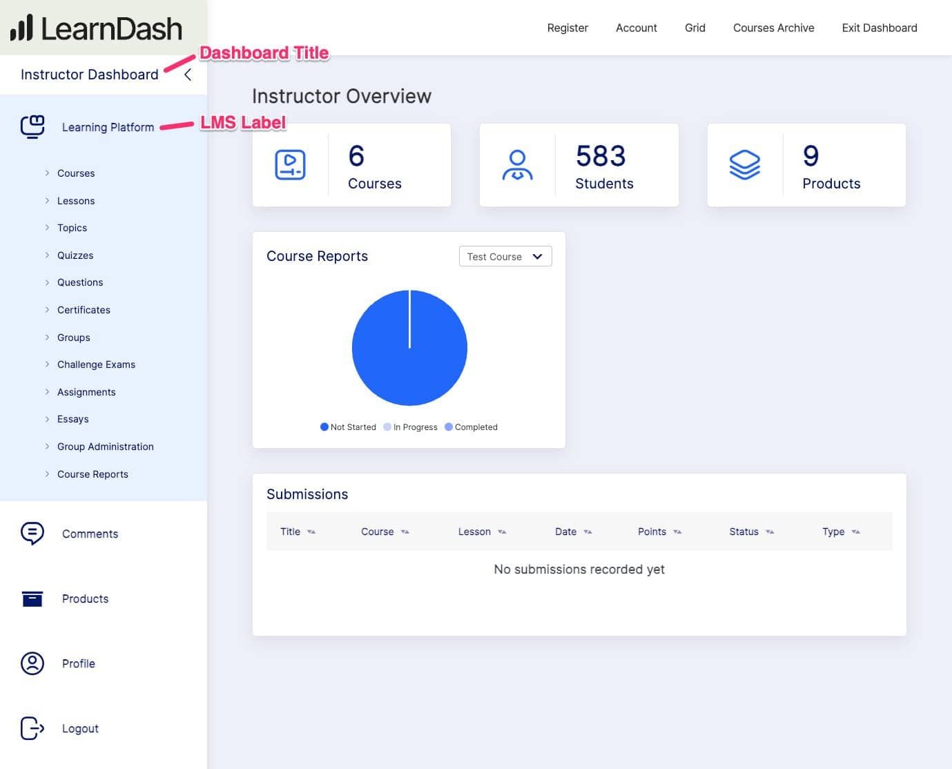 LearnDash software interface screenshot
