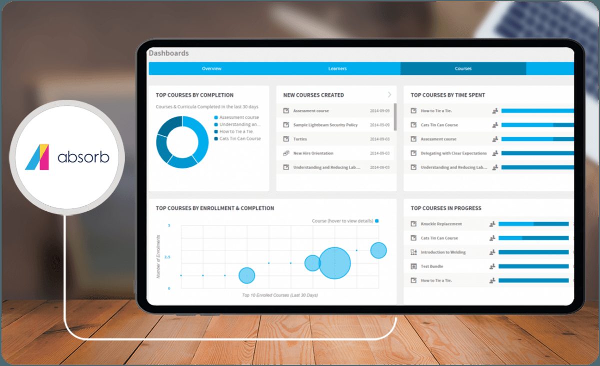 Absorb LMS software interface screenshot