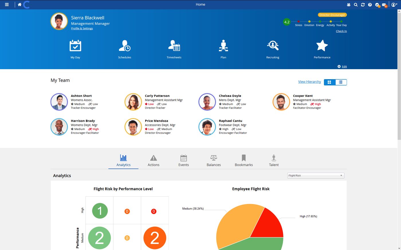Dayforce software interface screenshot