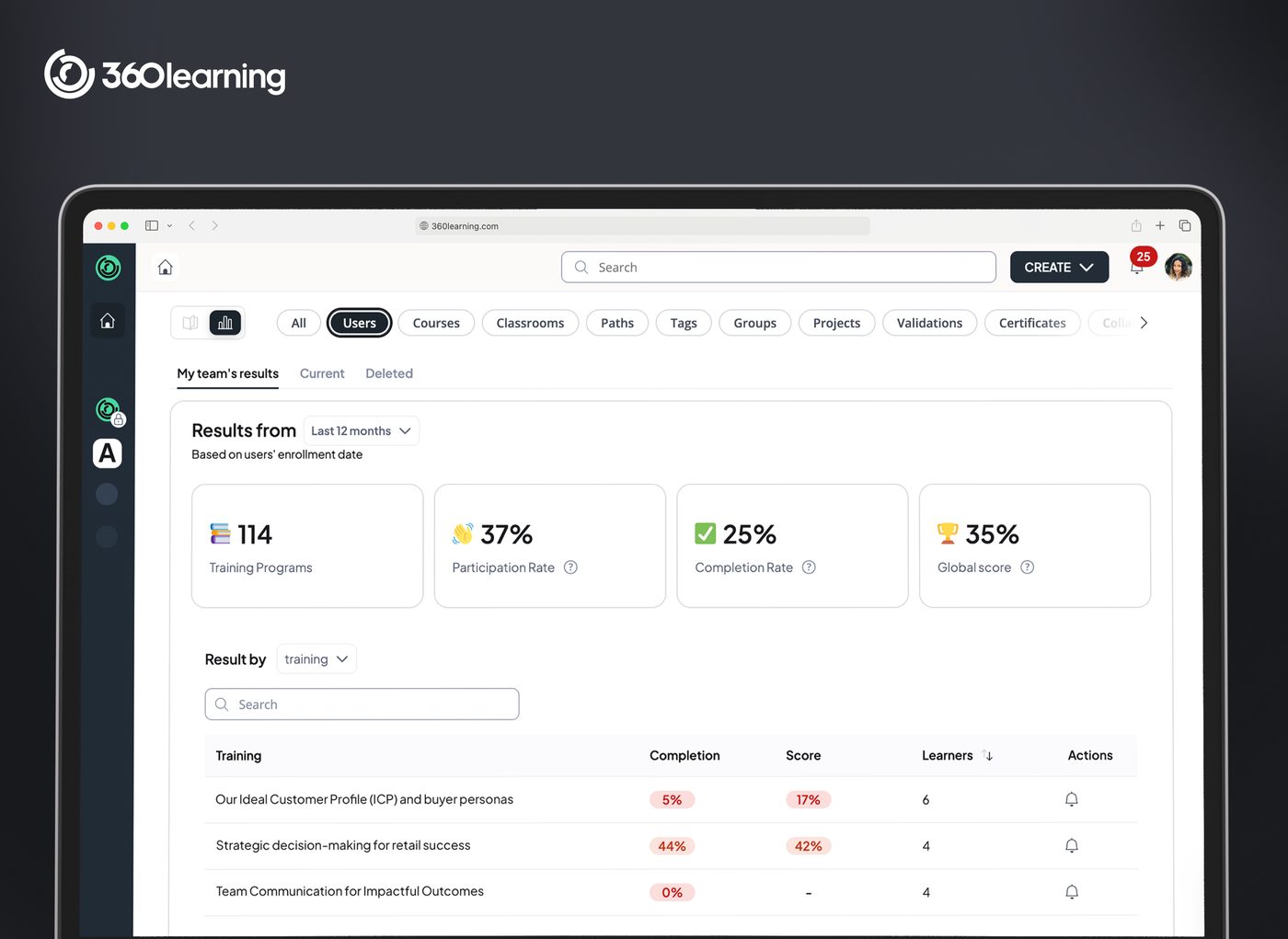 360Learning software interface screenshot
