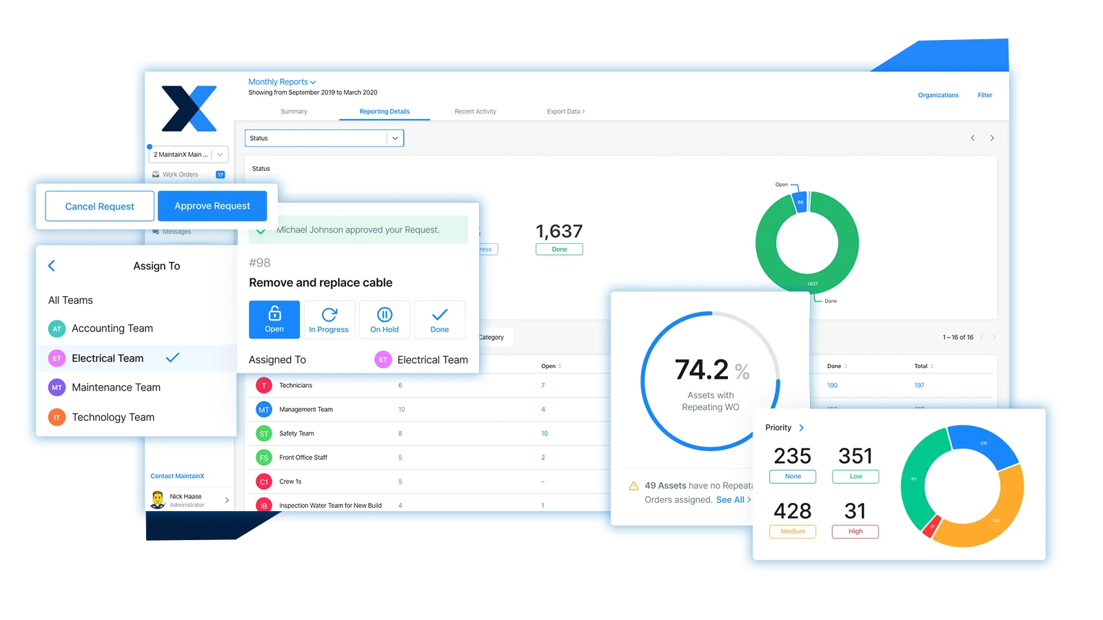 686dfed2e87920fe91460a7d_maintain x upper